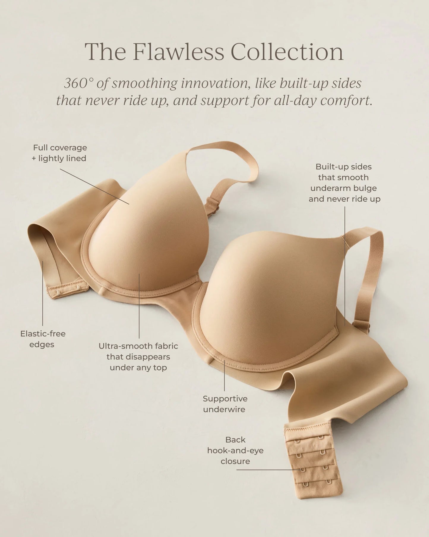 Flawless Lightly-Lined Perfect Coverage Bra