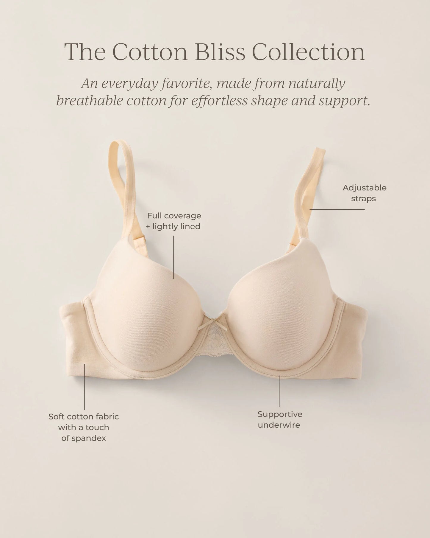 Cotton Bliss Lightly-Lined Perfect Coverage Bra