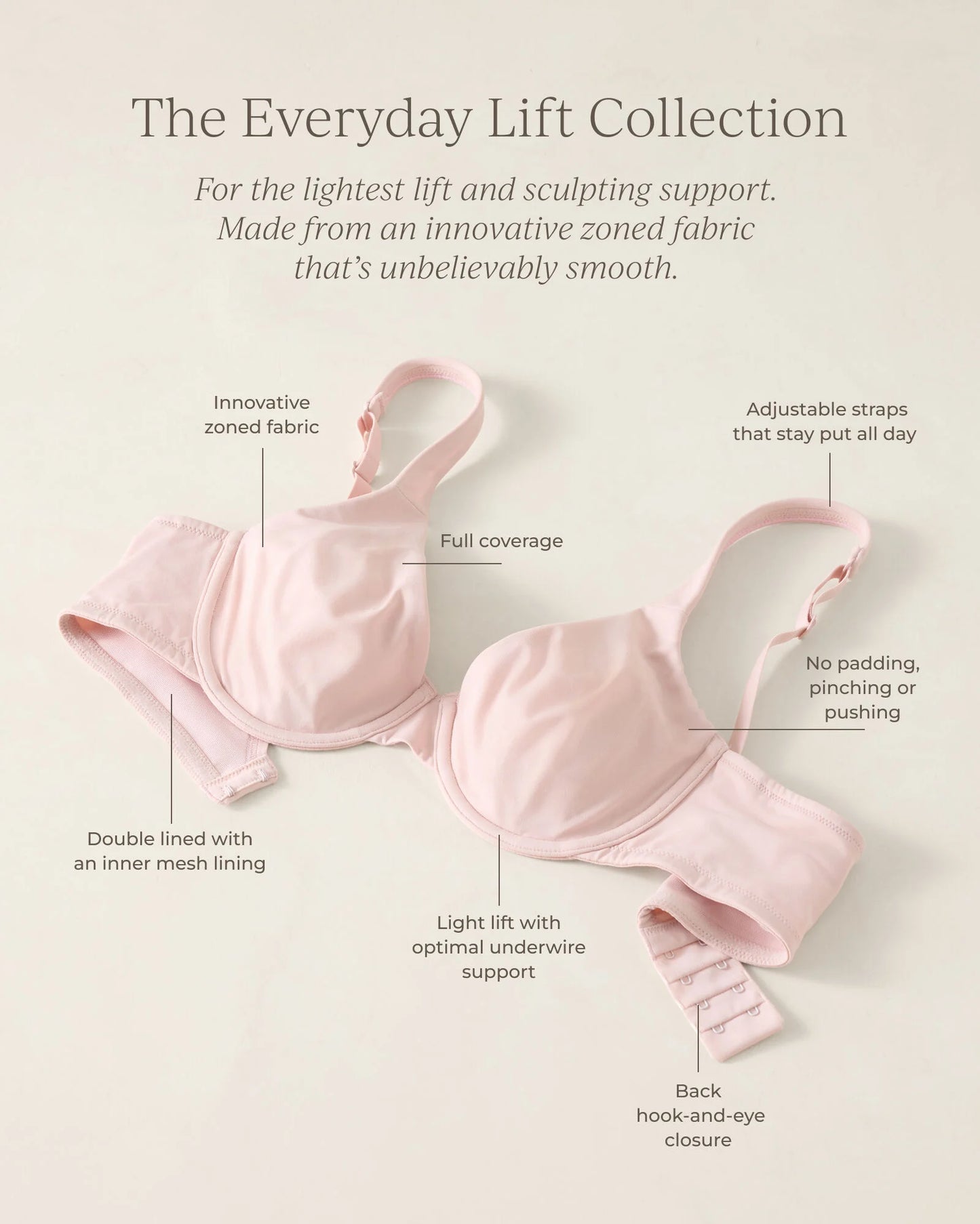 Everyday Lift Full Coverage Bra